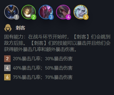 国服|云顶：新版本变难了？阵容需转职才能成型，刺客虽冷门却有妙用