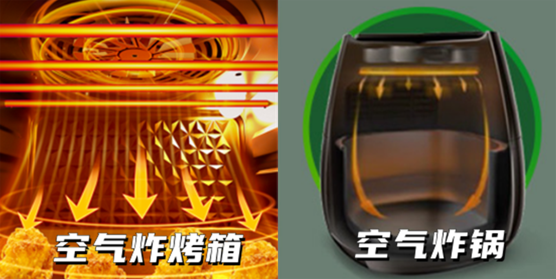 空气炸烤箱？还是空气炸锅？这篇文章实测对比给你看