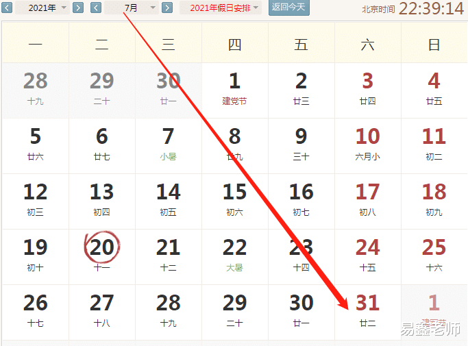 易鑫老师|2021年7月31运势冲狗，合鸡。财神西南，三煞正南。