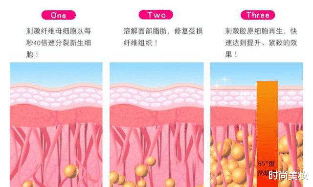 时尚美妆|“前中国第一名模”瞿颖生图曝光！皮肤粗糙细纹多，网友直呼被骗