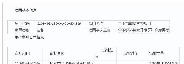 家中大小宝|合肥此地又有“新规划”，将建设一所72班初中，预计明年12月竣工