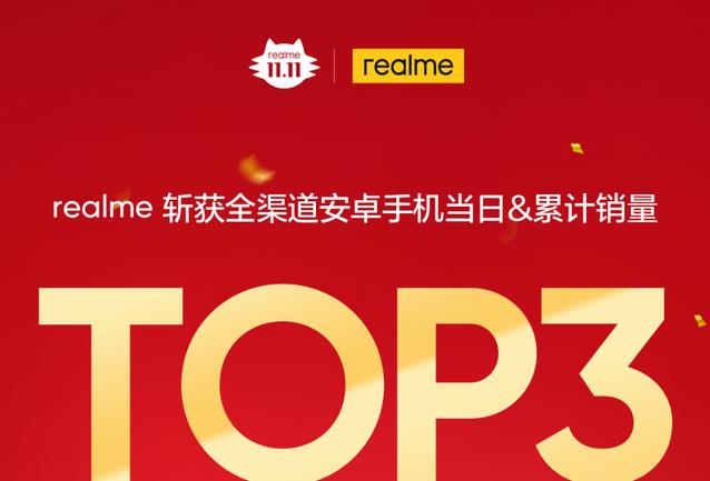 realme|千元机的“爆款”，5000mAh+骁龙778G，降至1049元