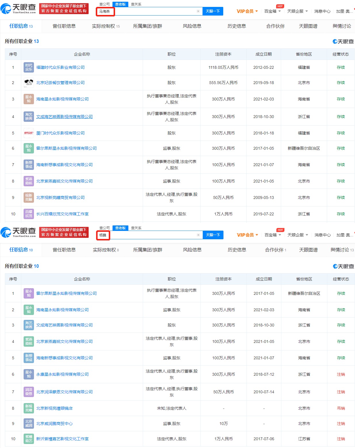 杨紫|童星那么多，为啥杨紫转型最成功？