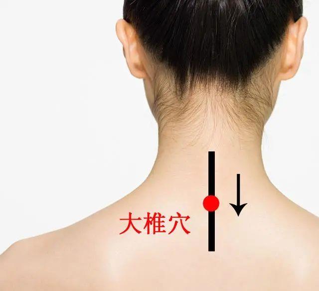 慢性疲劳|夏天外热而内寒，锁阳驱寒用艾灸！