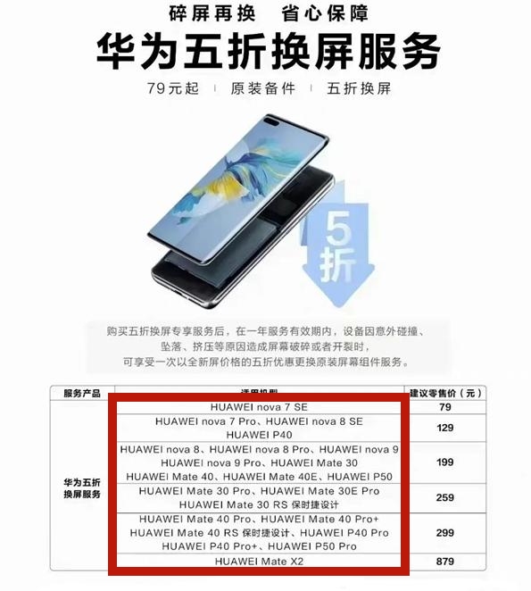 华为|花粉有福了,华为官宣好消息,“五折”换屏来了