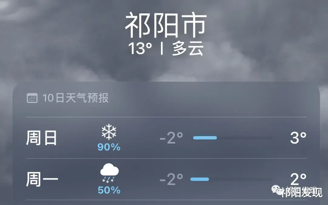 |祁阳市要下雪了，县级市的第一场