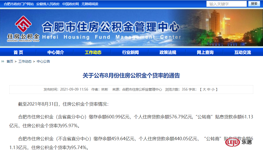 住房公积金|连续4个月在100%以下！合肥8月公积金个贷率情况出炉