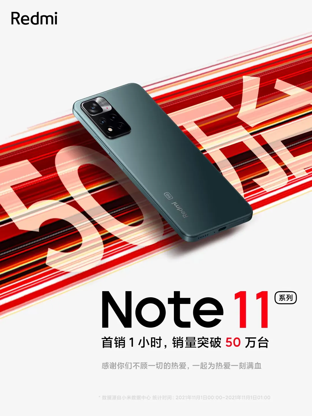 红米Note|千元机性价比还得看这款，一小时销量突破50万，昔日对手不见踪迹