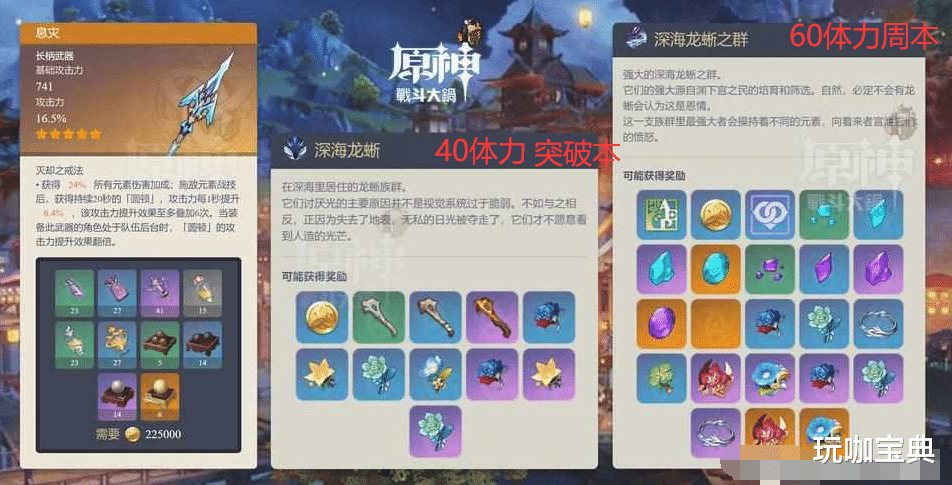 原神|原神：2.4版本活动全解，魈、甘雨稳了，新地图新boss