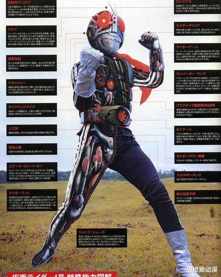 漩涡鸣人|东映和圆谷再度联手:全新动画怪兽解码公开pv,梦幻联动系列!