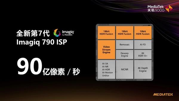 天玑9000|屏下前摄+后置方形副屏设计 OPPO官宣Find X新机国内首发天玑9000