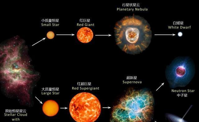 医生 失去动力51年，东方红一号为何没坠毁？专家：再过1000年也没事