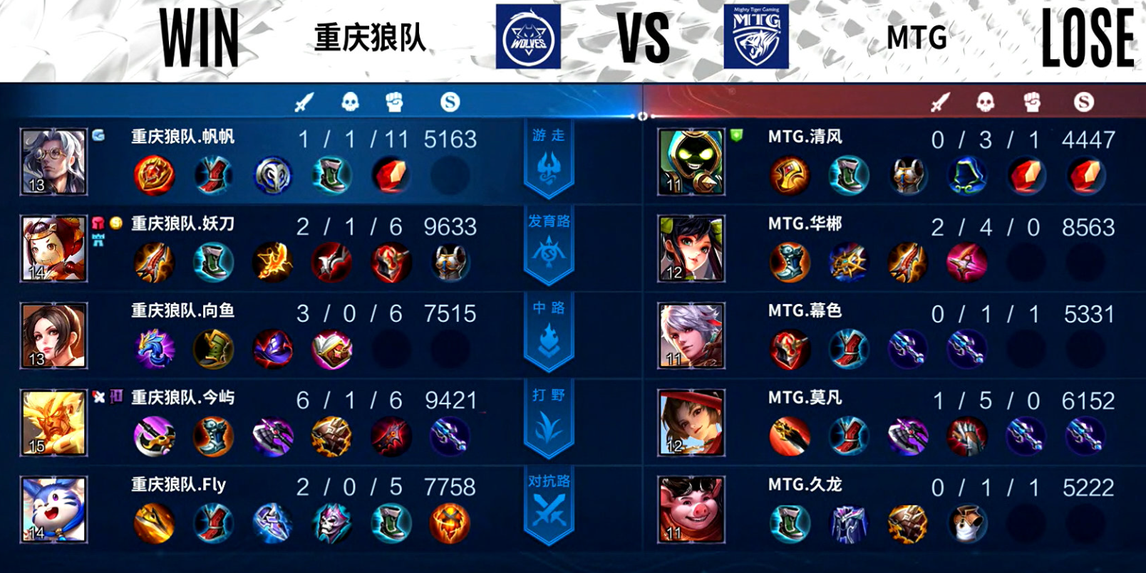 狼队|狼队3-2战胜MTG,和谁都是五五开,妖刀赛后自黑,追忆1874的云中君