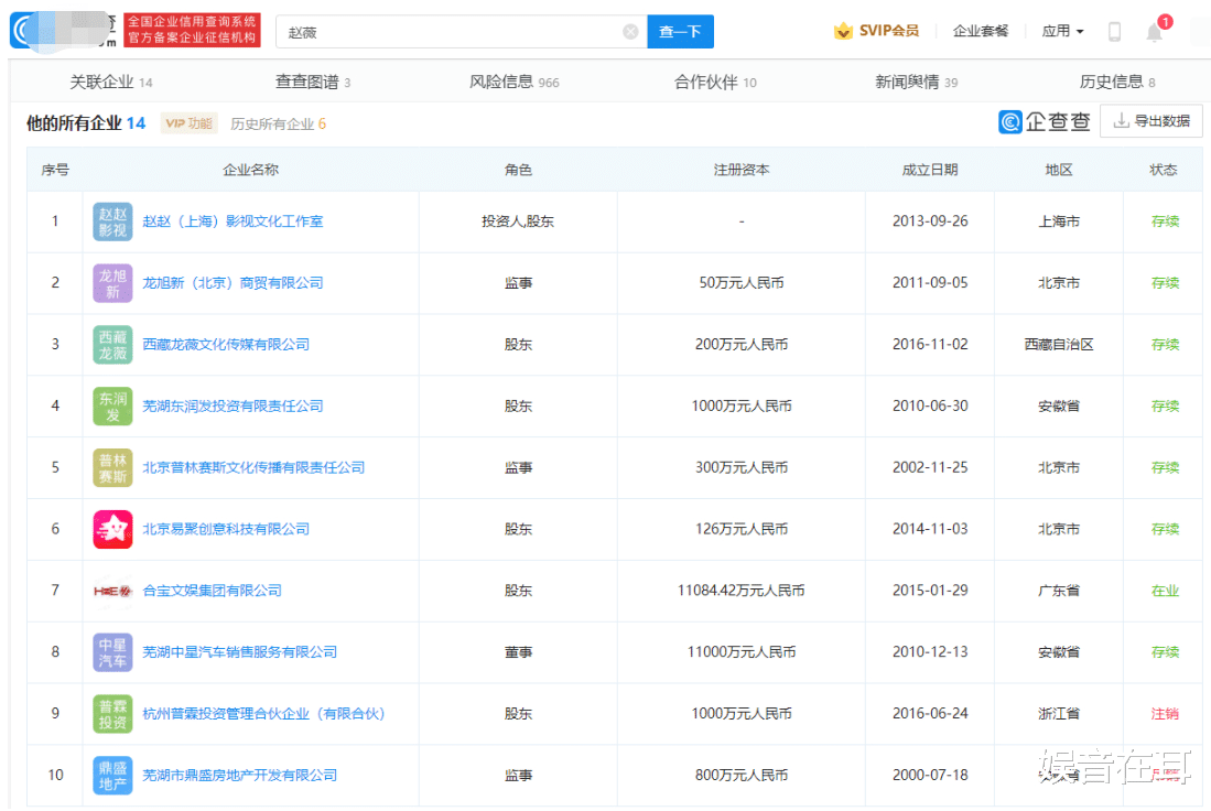 赵薇|赵薇出事无一人力挺，21年来三次涉日、割韭菜事件，倒台早有预兆
