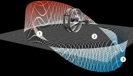 探奇怪|比光速还快，千年内能飞出太阳系，曲速引擎推进技术到底有多厉害？
