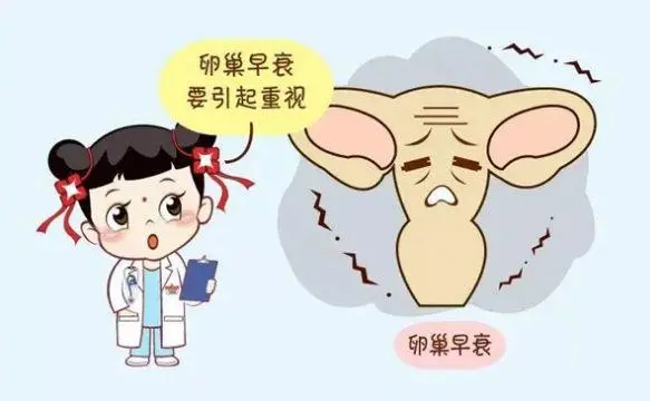生儿育女无小事|震惊！你卵巢已早衰，赶紧自查你中了几条