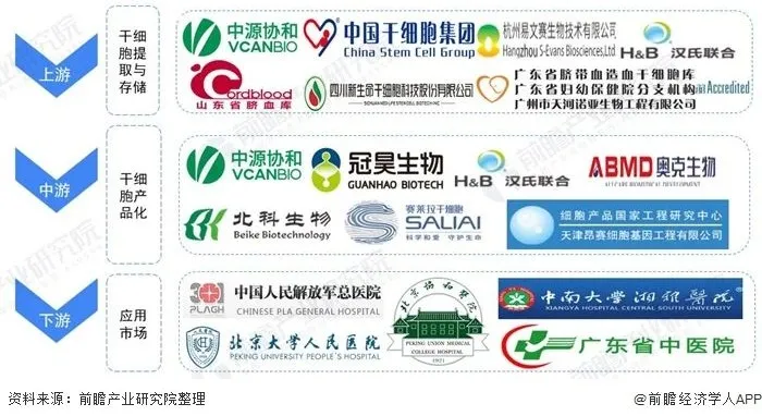 中源协和 能涨100倍!谁是下一个海康威视