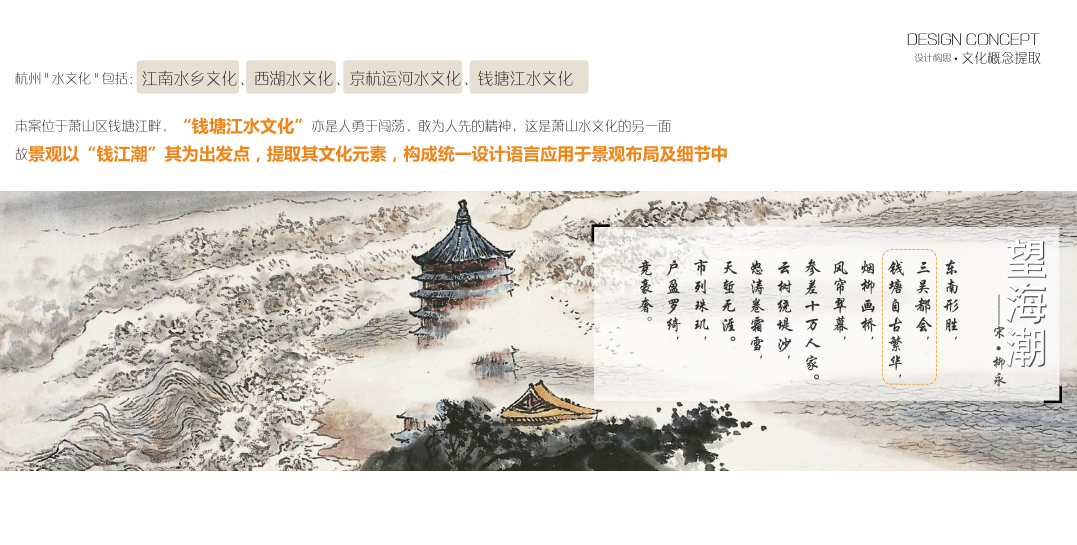 潮概念，设计构思五步法，提取大中小三层逻辑，六步方案演替