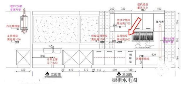干了20年装修的老舅给我提醒,没在意,现在发现28处毛病,后悔