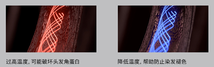 新住家居 家里这7样东西迟早被淘汰，别心疼，该换换该扔扔！