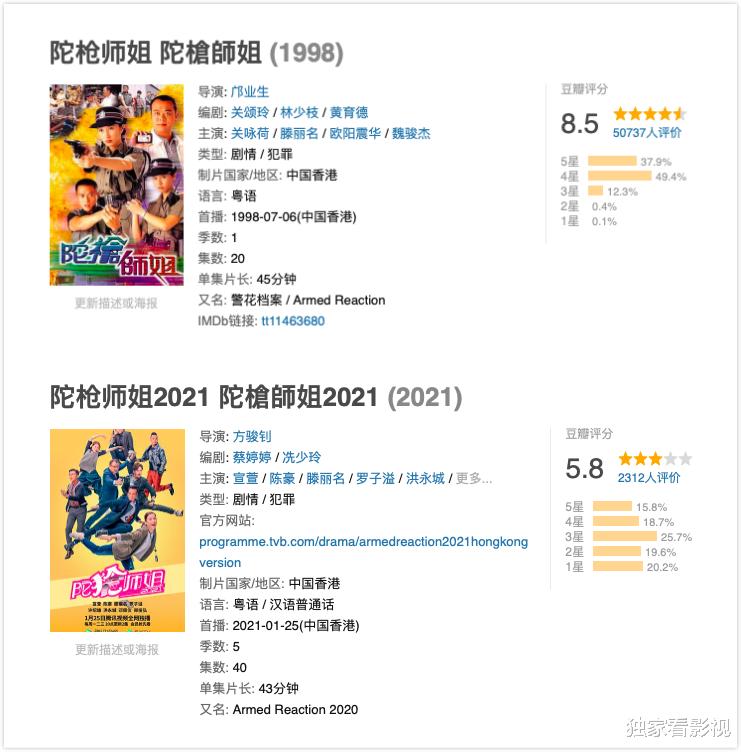 欧阳震华|缺席《陀枪师姐》的欧阳震华，用15天拍了部电影，又要毁经典吗？