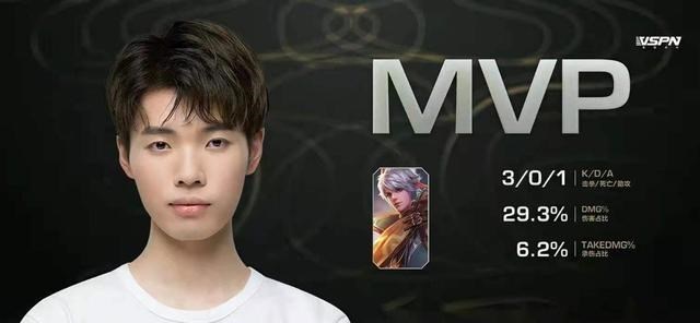 文华养|QG击败eStar,飞牛KPL第一“通天边路”坐实,Hero久竞却尴尬了!