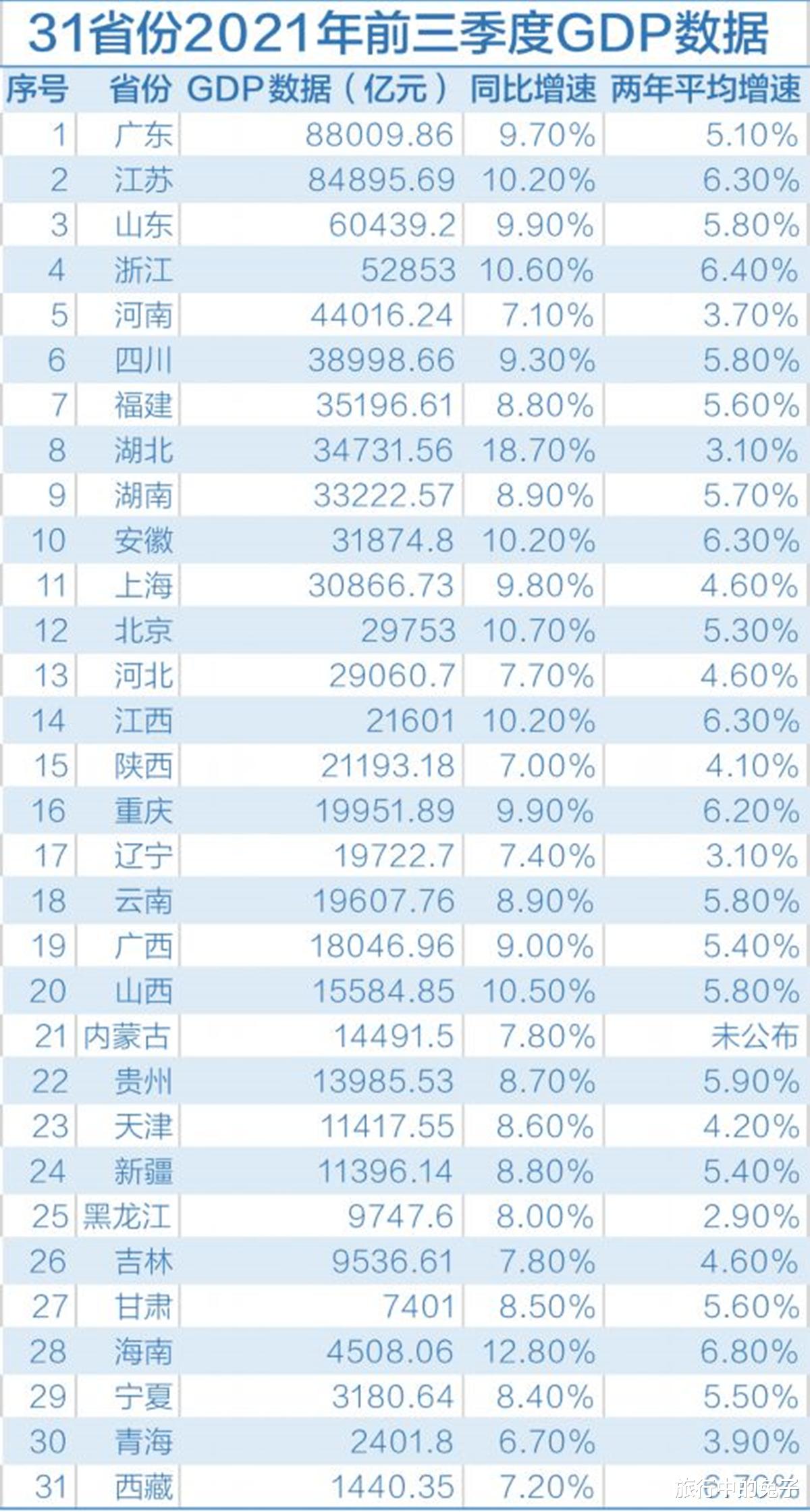 安徽|这座县级市，干净度不亚于日本，GDP比宁夏青海高