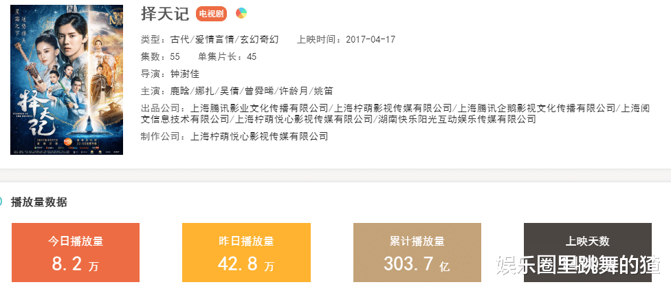 官宣|网传流量男星已和女友领证，并将于月底官宣，这次他又要掉粉了？