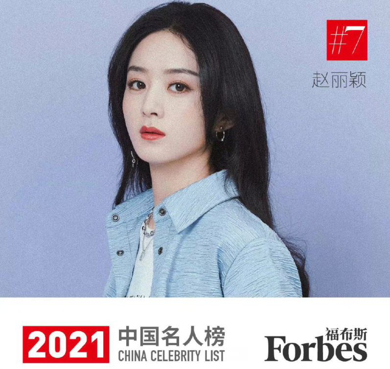 车永莉|2021福布斯名人榜公布:王一博断层式上升,他成首位蝉联榜单00后