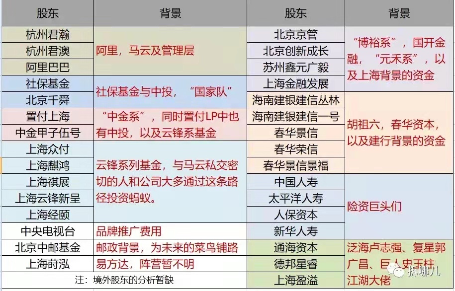 李昕言温度空间|赵薇遭“七宗罪”控诉，20年前就曾声名狼藉，为何撑到了现在？