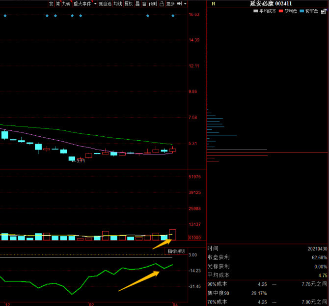 概念股 多股有望翻倍，下半年最大題材100周年概念股名單（建議珍藏）