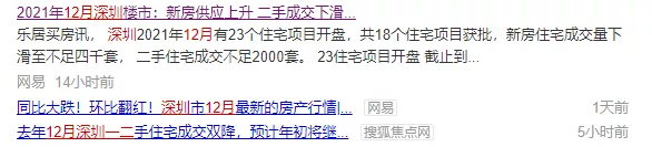 棚户区改造|法拍房170.64万套！上海房价，有望跌回2016年