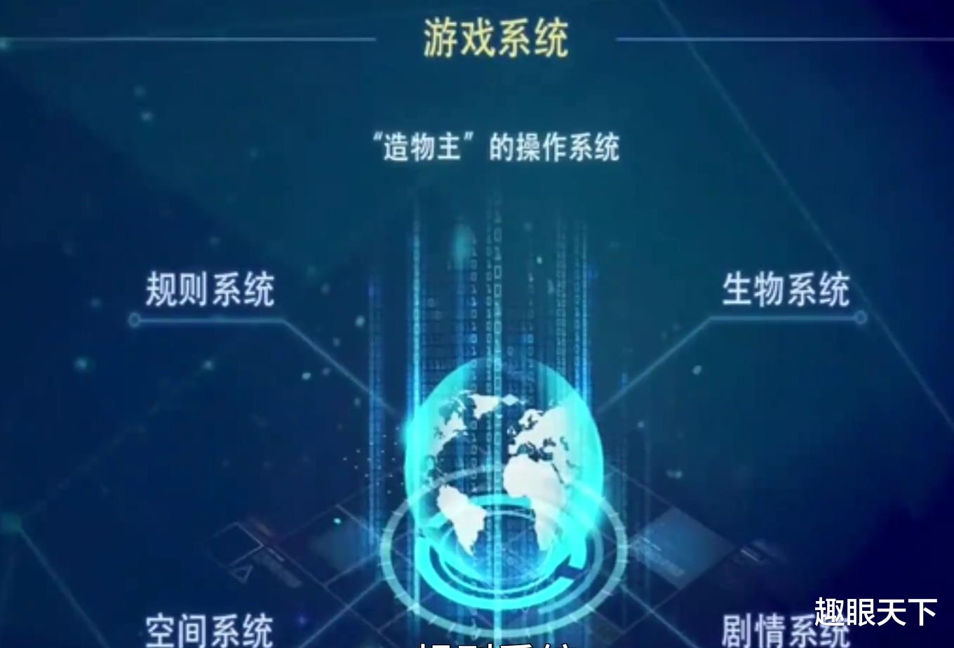 基因 中国文化是唯一传承高维文明的超级文化？2024年起它将征服全世界！
