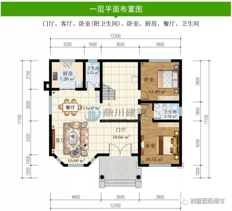 造价20万左右3款农村别墅，二层户型很实用，看完也想建一栋