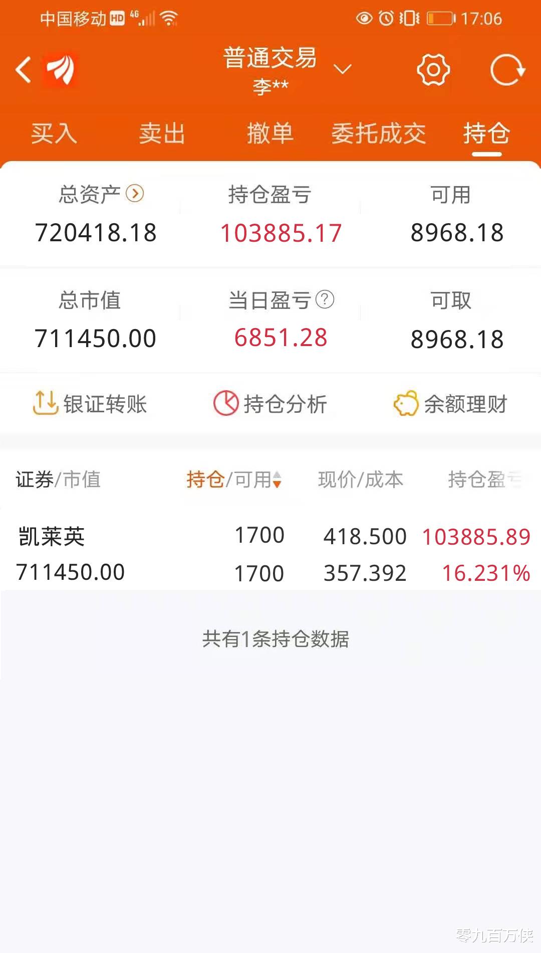 早盘|九月十六号实盘记录 个人操作以来首遇九连阳 全仓不动