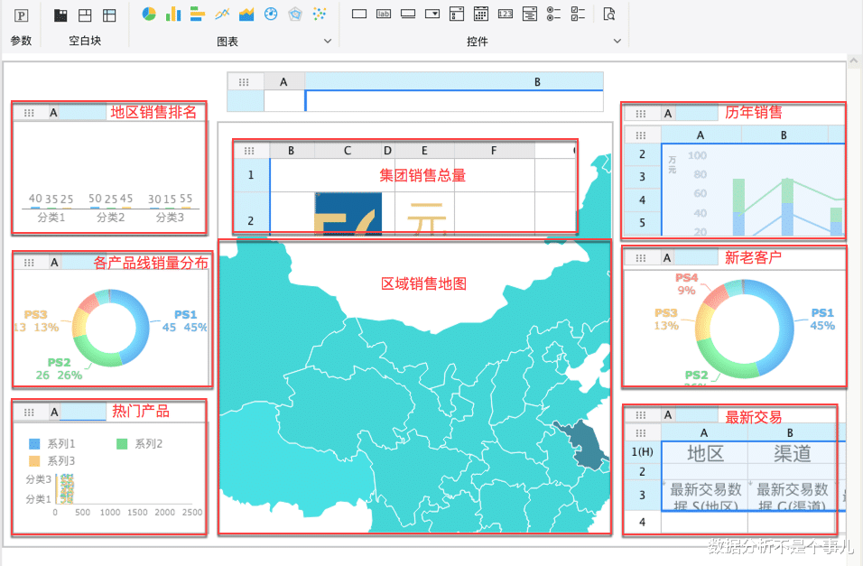 酷派|IT报表开发者必看：别加班了，真正解放双手的低代码开发神器来了