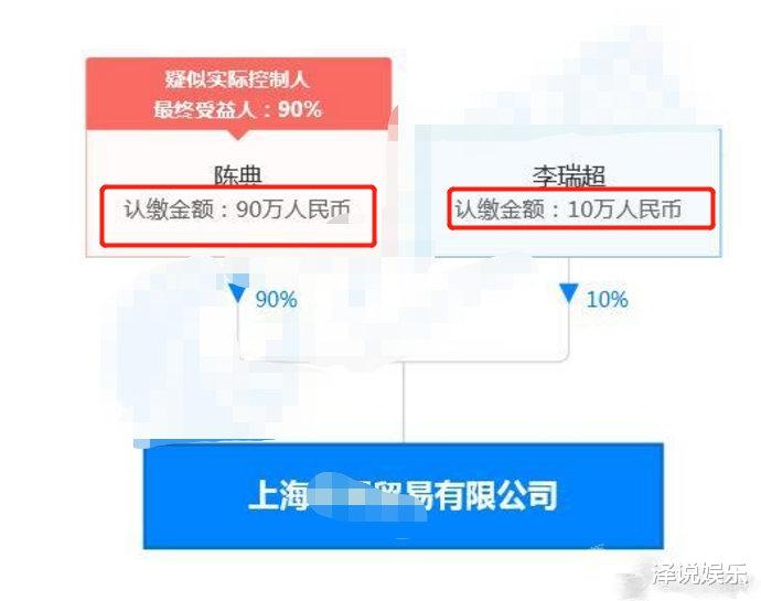 赵丽颖|李诞承认与黑尾酱离婚，真因主要有三点，对婚姻态度值得思考