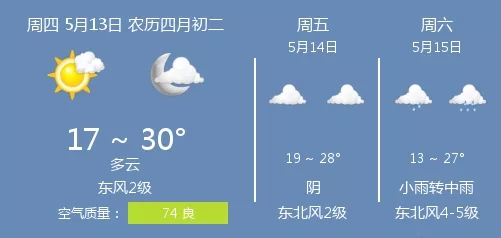 圈衡水 2021年5月13日衡水的天气