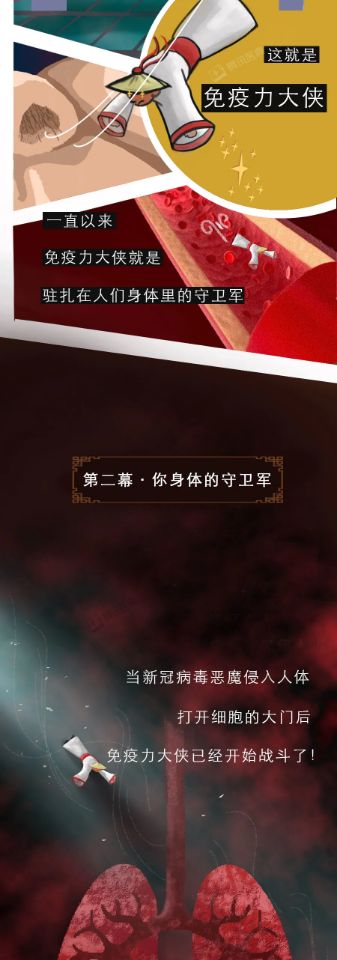 人类和新冠病毒的战争