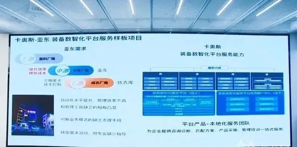 纺织服装时尚内参|首家“数字孪生工厂”第一条染色生产线，即将正式投入使用！