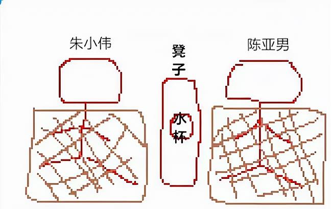 陈亚男|细思极恐!为何陈亚男怎么洗都不白,她的“野心”一早就暴露无遗
