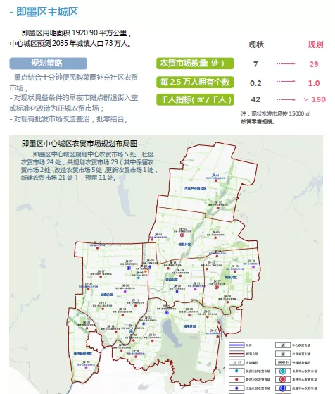 楼市|褪去共有产权，城阳楼市何去何从！