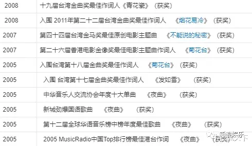 周杰伦|安排上了！多少人在等他俩官宣？