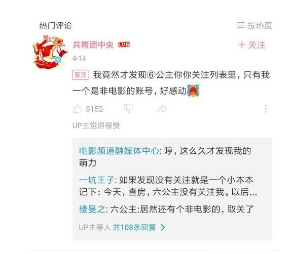 央视|CCTV为什么被称为央视六公主？原因让人意想不到