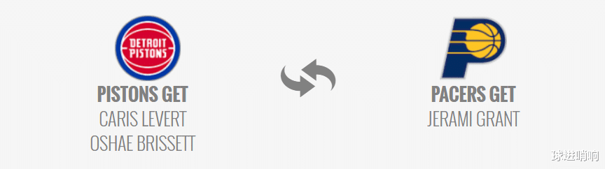 交易|6筆格蘭特交易方案：3方5人各取所需，3換1赴老鷹，3換2加盟公牛