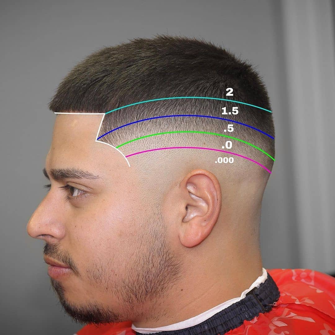 发型|男人过了30岁别总剪锅盖头了，看看这5种，时尚有型真帅气