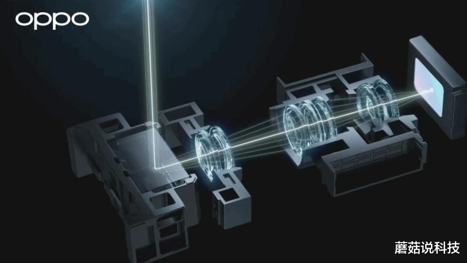 芯片|12月14日!OPPO即将首发自研国产芯片,或将领先小米、vivo!