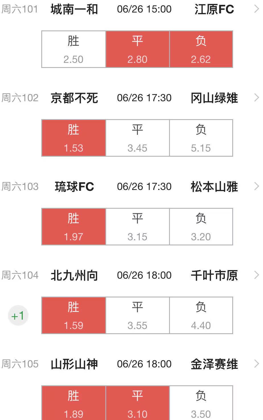 京都不死鸟|6.26周六足球赛事分析