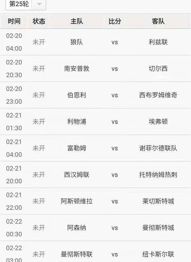 英超|曼城10分领跑，英超冠军没悬念了？