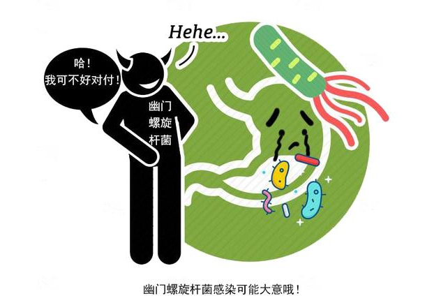 医生胡侃|从胃炎到癌症，只有四步，做好4件事，或能按下胃癌“暂停键”